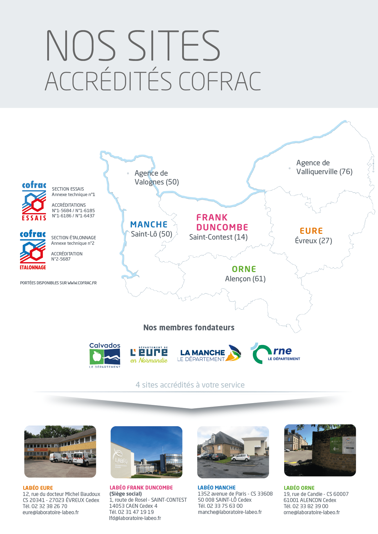 Sites Accredites COFRAC